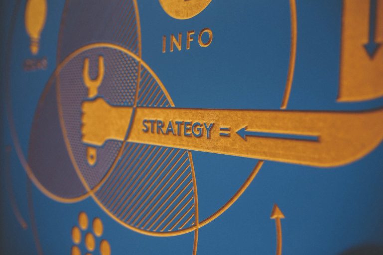 Team reviewing strategy and information on a whiteboard