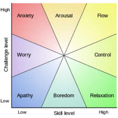 flow 1.png