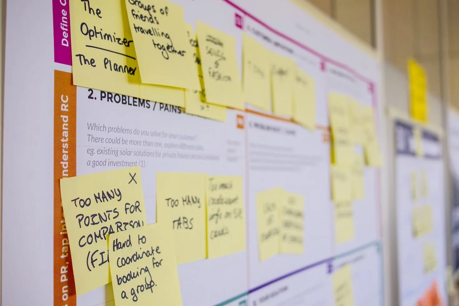 5 Methodology Models to Measure the Effectiveness of Trainings: A Comprehensive Guide